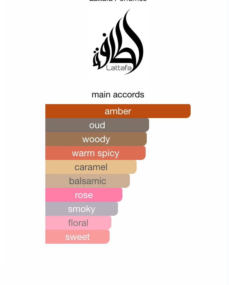 Oud Mood Ard Al Zaafaran EDP 50 ml