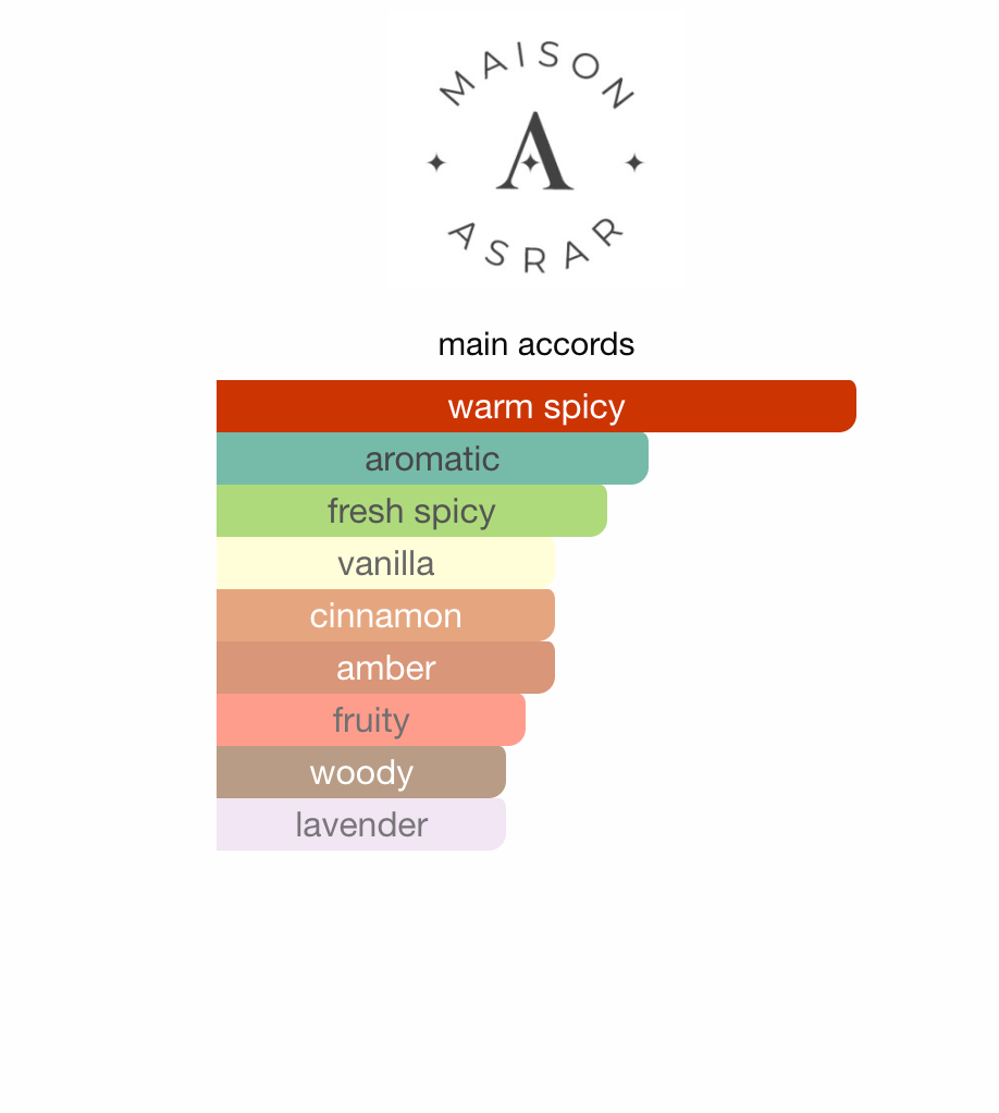 Throne Eclipse Maison Asrar EDP 100 ml