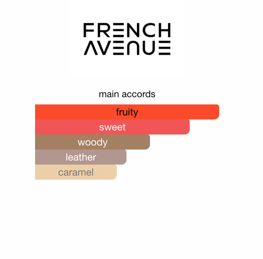 Veneno Scarlet French Avenue 100 ml