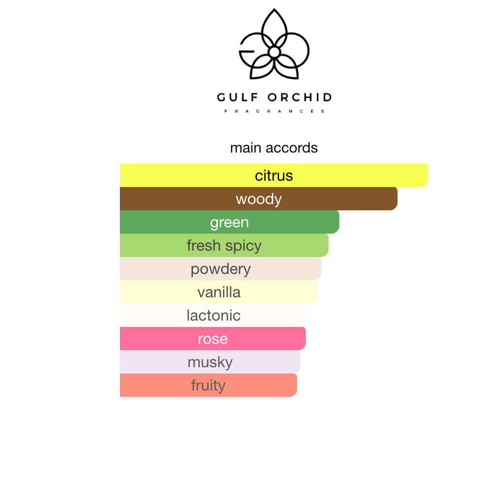 Creamy Pistachio Gulf Orchid EDP 100 ml