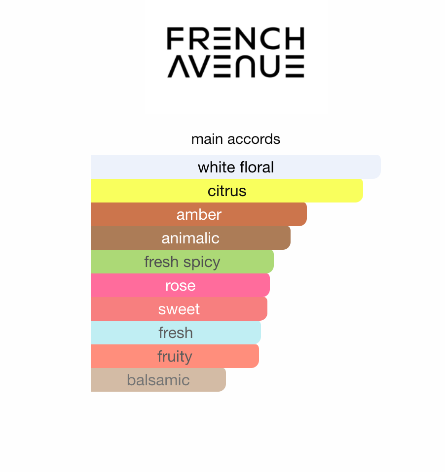 Lumiere Elle French Avenue EDP 100 ml