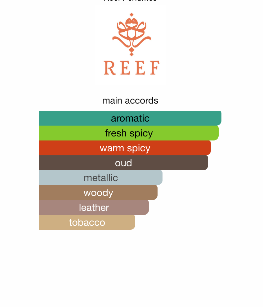 Reef 33 EDP 100 ml