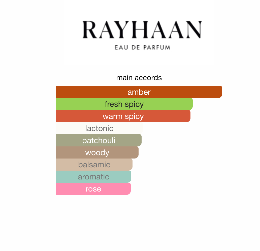 Rayhaan Tiger EDP 100 ml