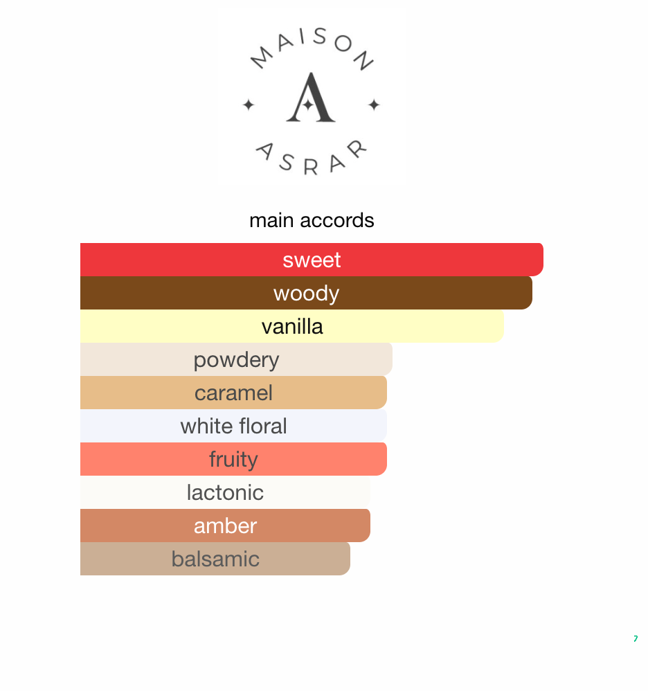 Milky Way Maison Asrar EDP 100 ml