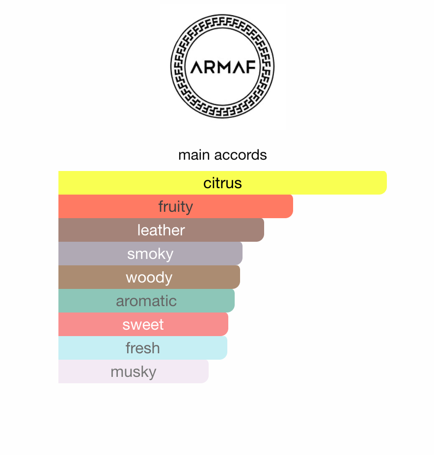 Armaf Club de Nuit Intense Man EDP 200 ml