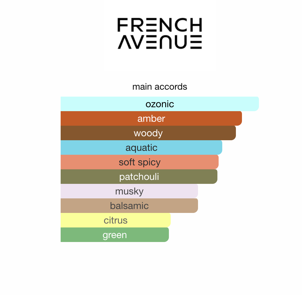 Ighwa French Avenue EDP 100 ml