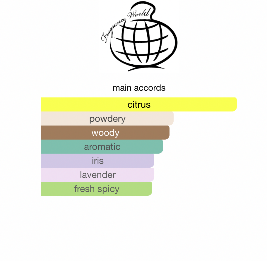 Casamorando Mafesto Fragrance World EDP 50 ml