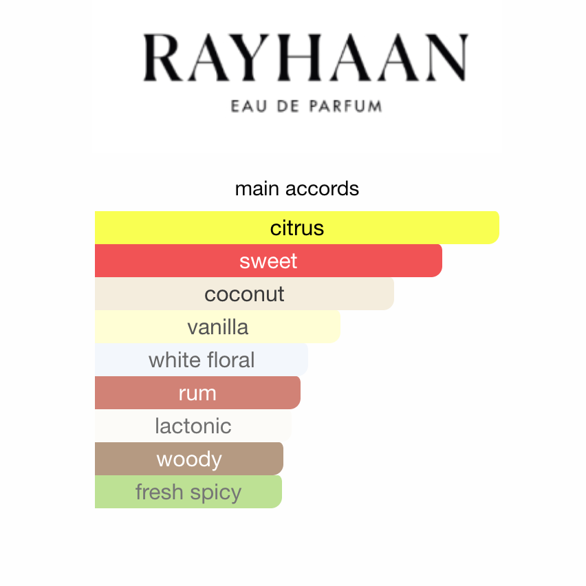 Rayhaan Aquatica EDP 100 ml