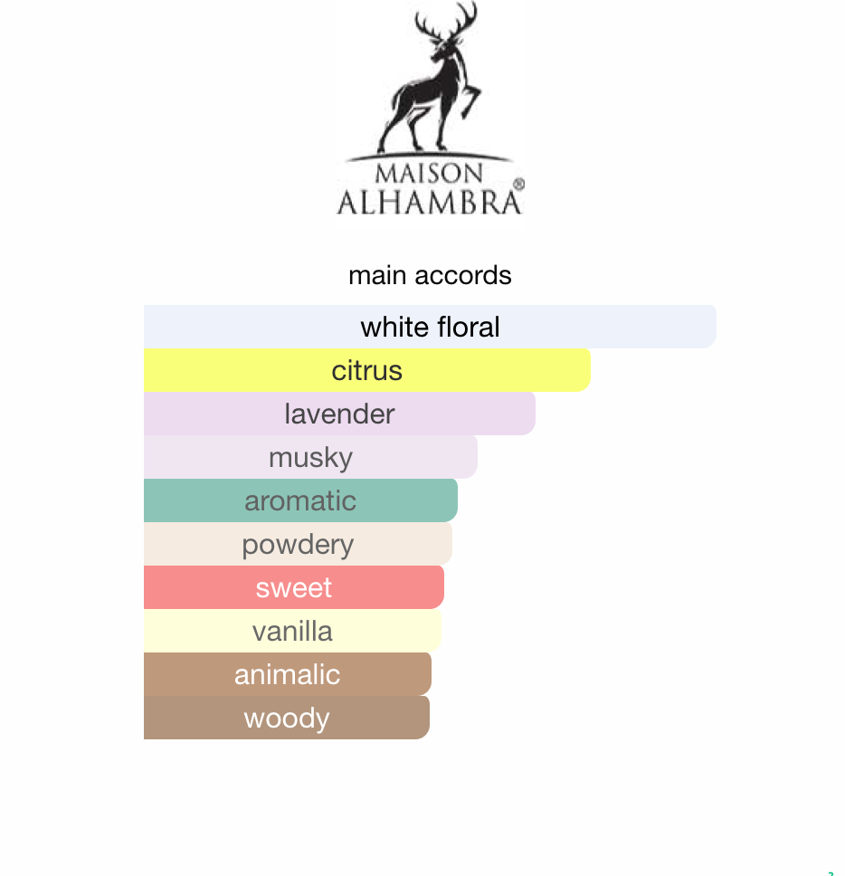 Leonie Maison Alhambra EDP 100 ml