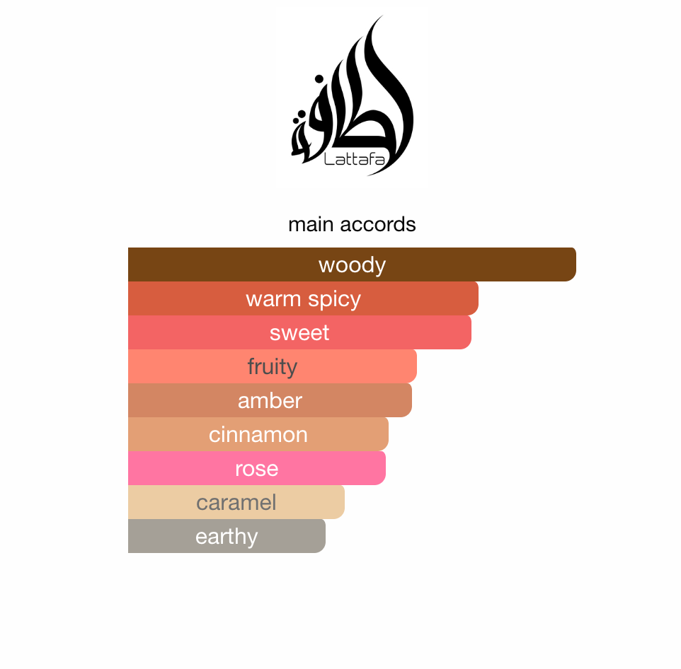 Fire On Ice Lattafa EDP 120 ml