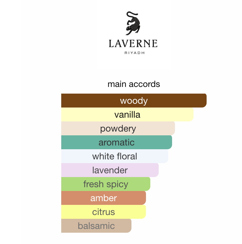 Tyrant Laverne EDP 100 ml