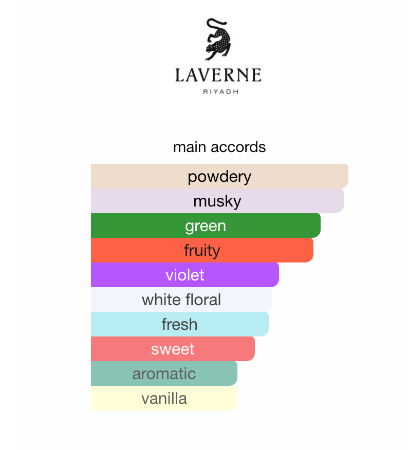 Musk Garden Laverne EDP 100 ml