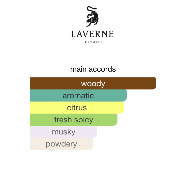 Champion Laverne EDP 100 ml