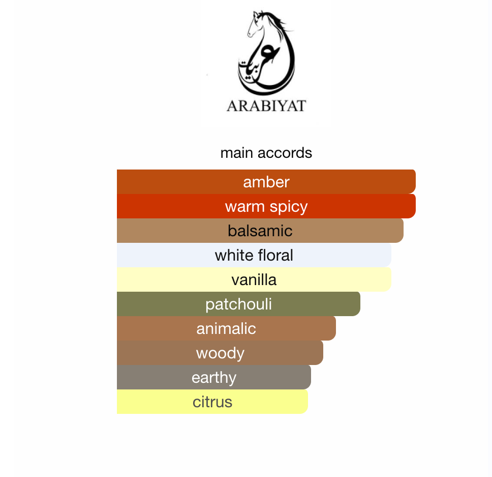 Fahad Gaze Arabiyat Prestige EDP 100 ml