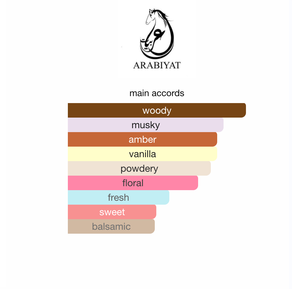 Fahad Regal Arabiyat Prestige EDP 100 ml