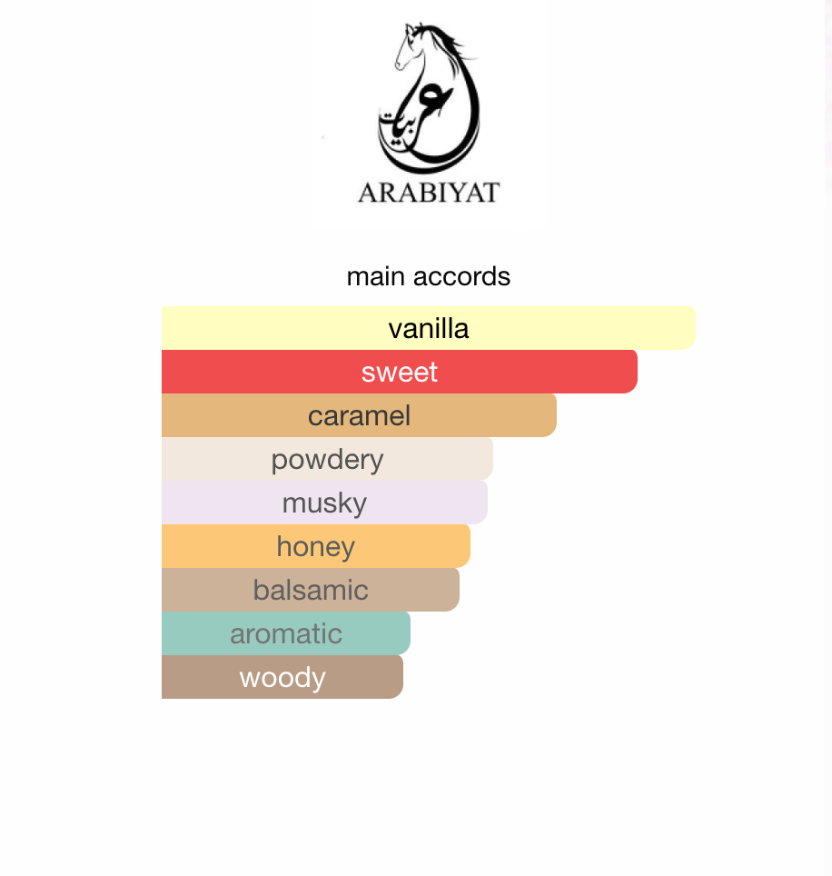 Uhud Arabiyat Prestige EDP 100 ml