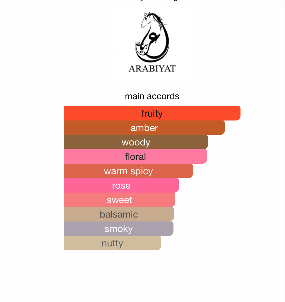 Omniya Arabiyat Prestige EDP 100 ml