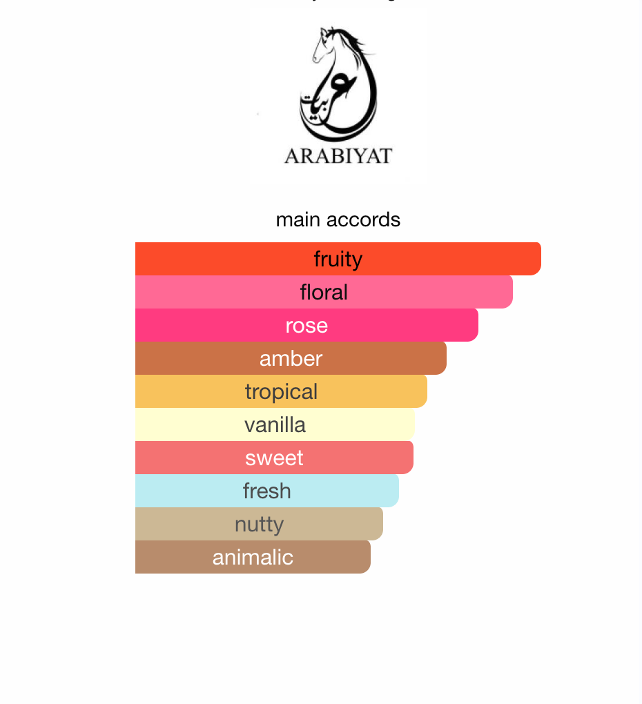 Safa Arabiyat Prestige EDP 100 ml