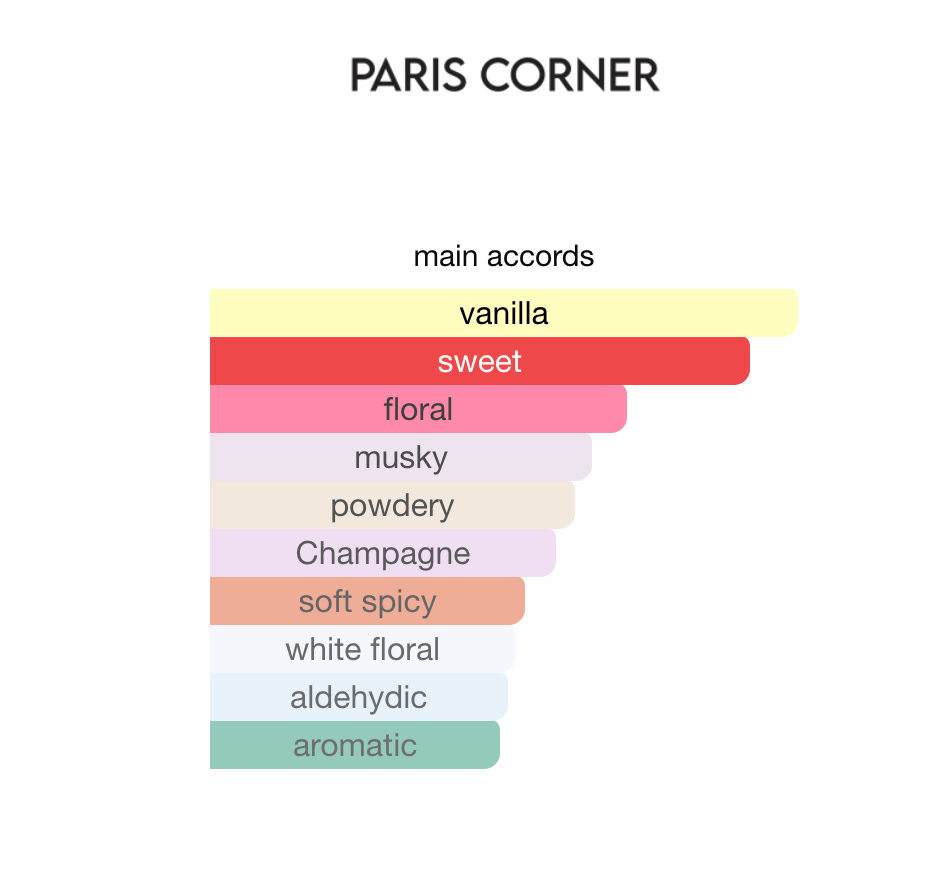 Khair Felicity Set av Paris Corner 100ml EDP + 25ml Oil