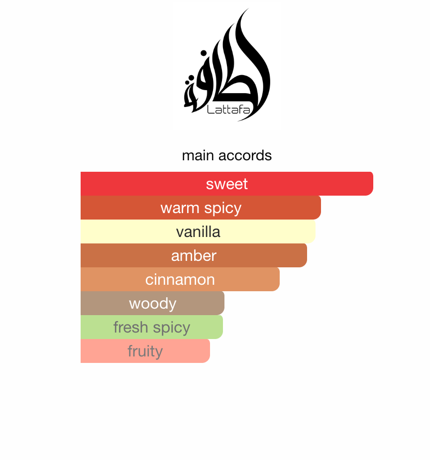 Khamrah Lattafa Room Spray 450 ml