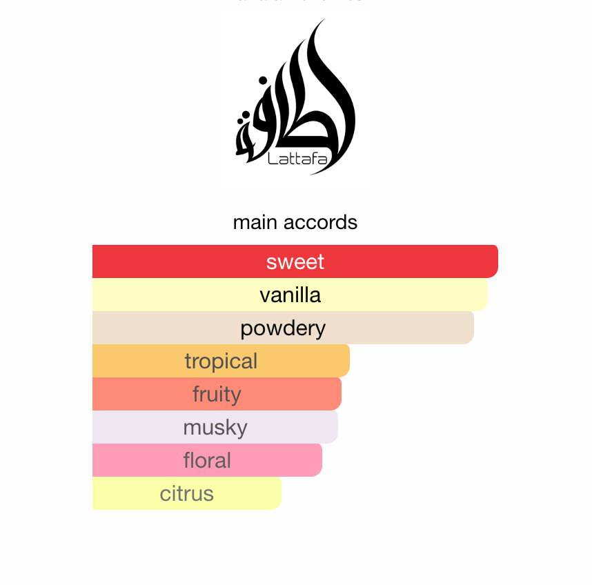 Yara Lattafa Room Spray 450 ml