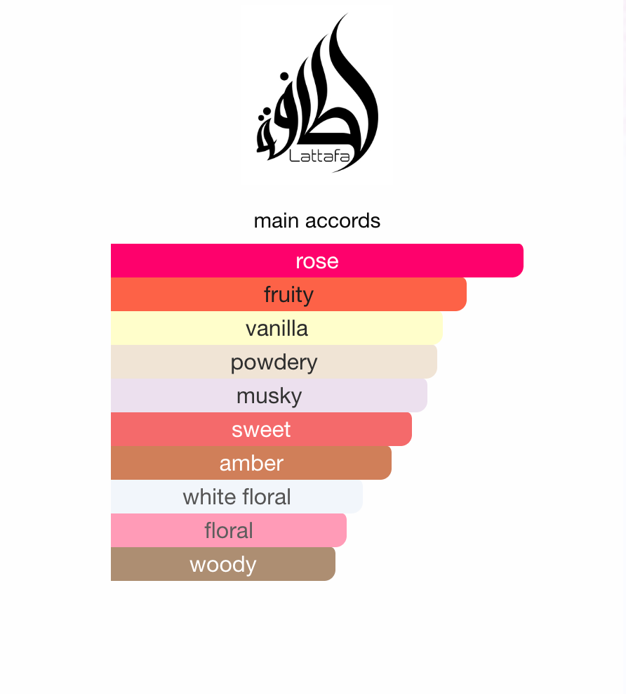 Ajwad Lattafa Room Spray 450 ml