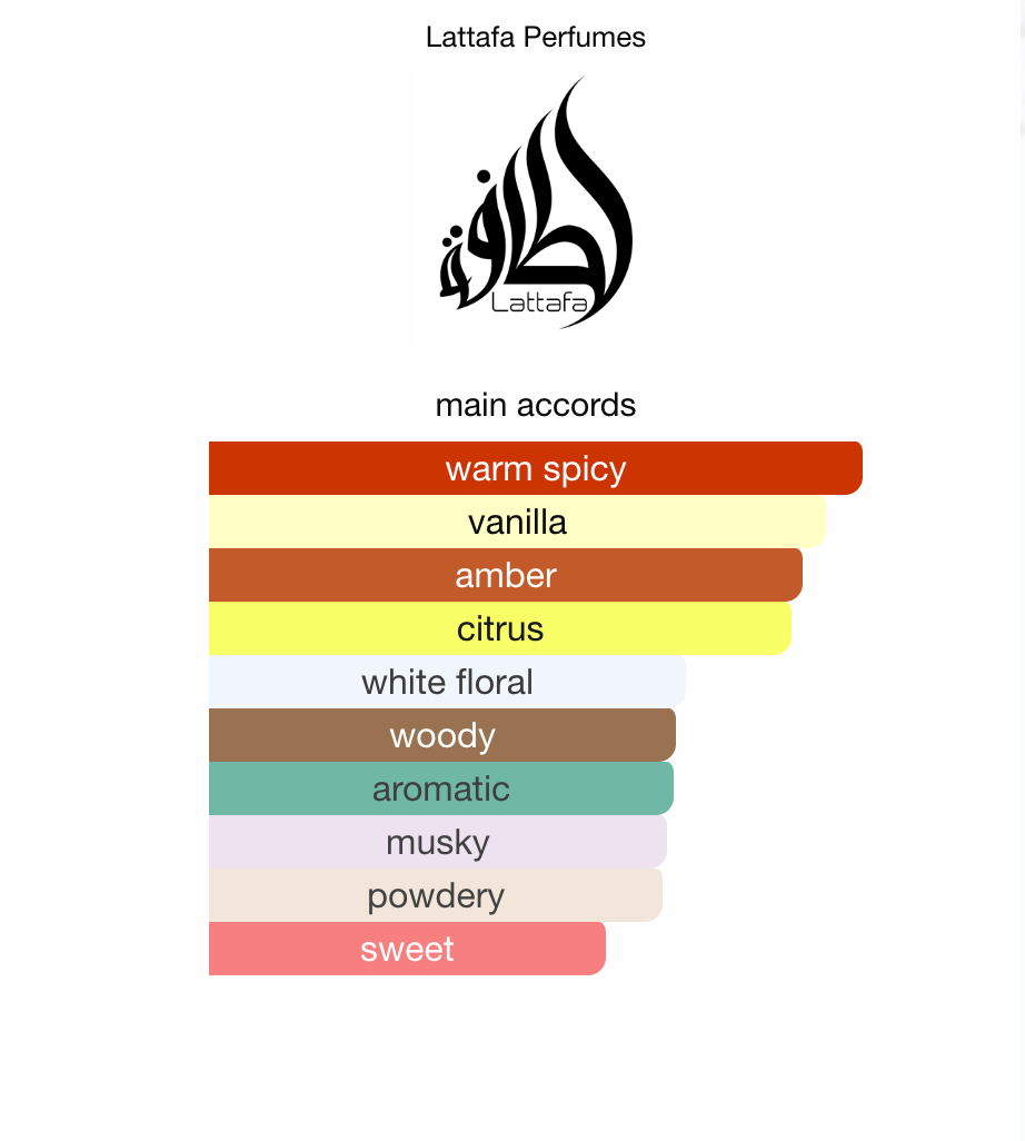 Lattafa Pride Art of Nature II EDP 100 ml