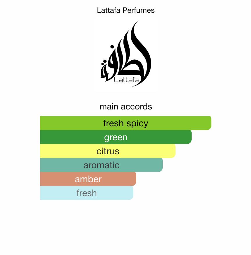 Lattafa Pride Art of Arabia I EDP 100 ml