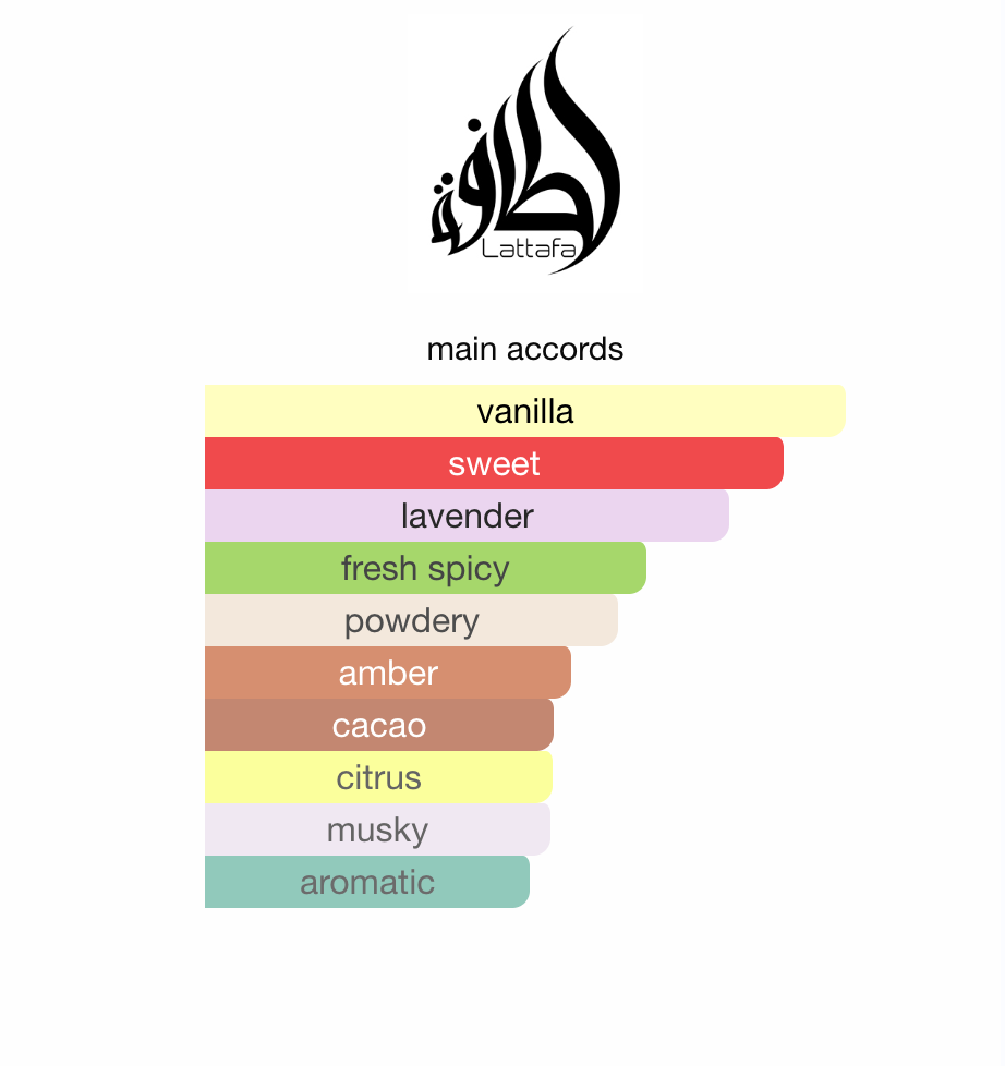 Lattafa Angham EDP 100 ml