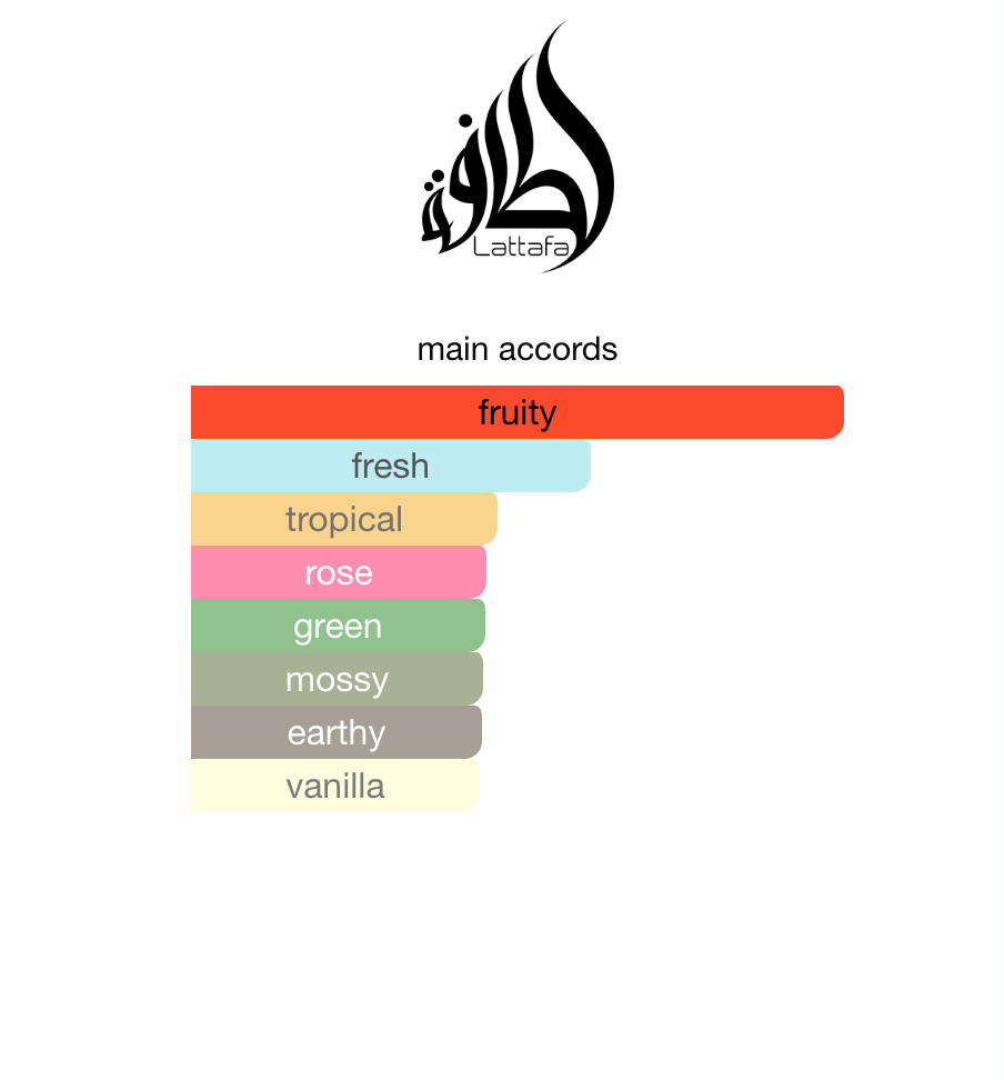 Bade'e Al Oud Sublime Lattafa EDP 100ml