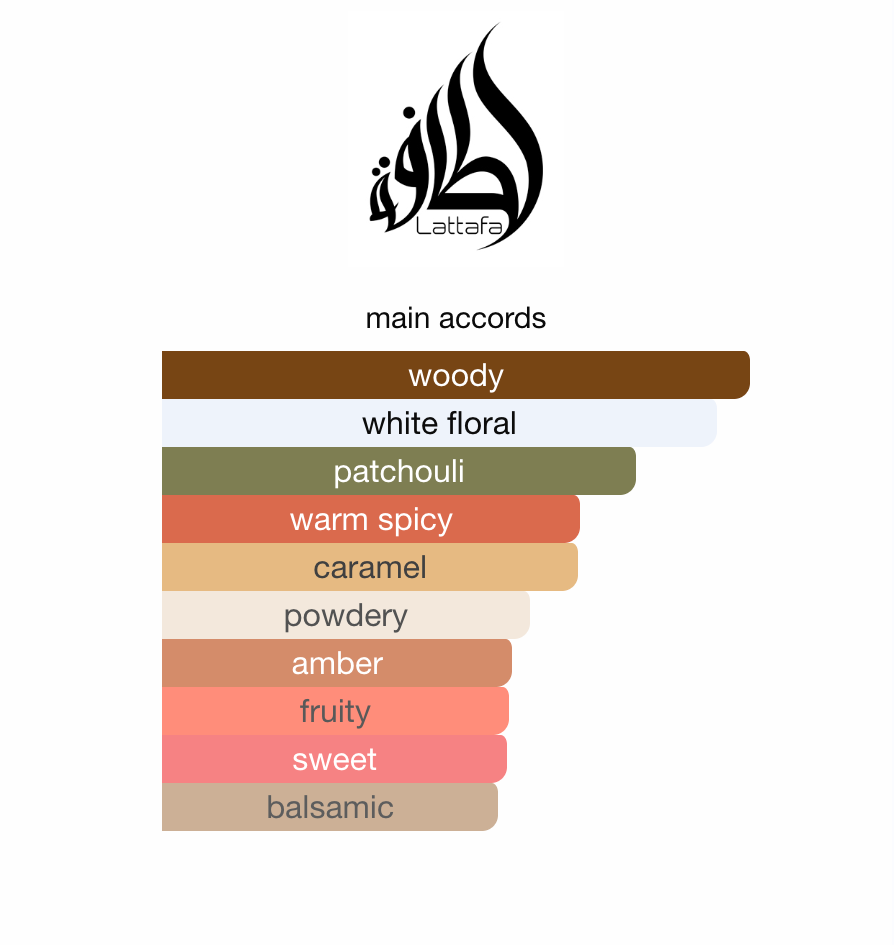 Yara Moi Lattafa EDP 100ml