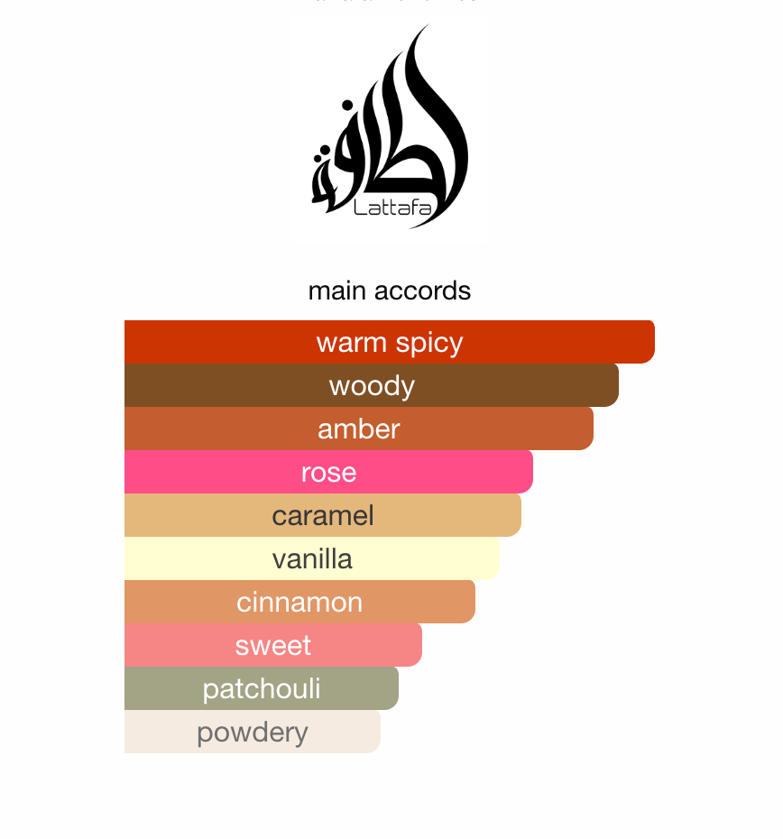 Sheikh Al Shuyukh Luxe Edition Lattafa EDP 100ml