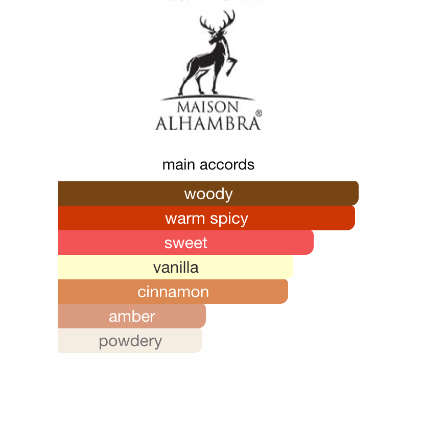 Kismet Magic Maison Alhambra EDP 100ml