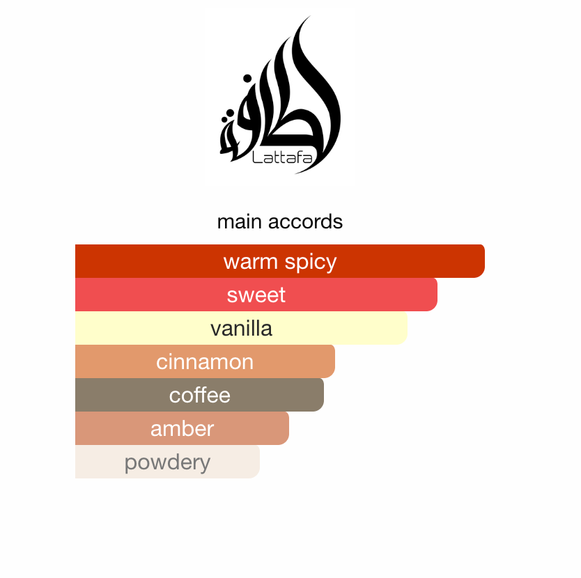 Khamrah Qahwa Lattafa EDP 100ml