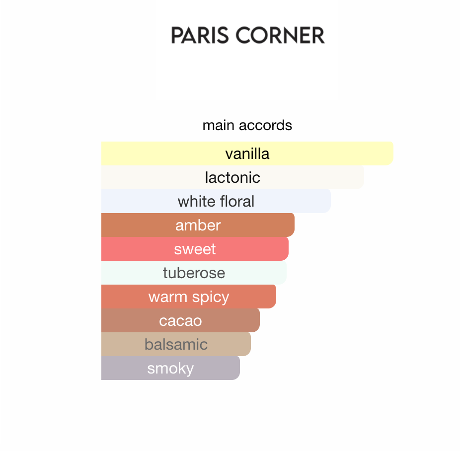 Taskeen Lactéa Divina Paris Corner EDP 100ml