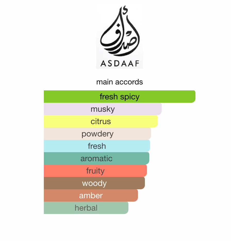 Asdaaf Ameer Al Arab Imperium for men EDP 100ml