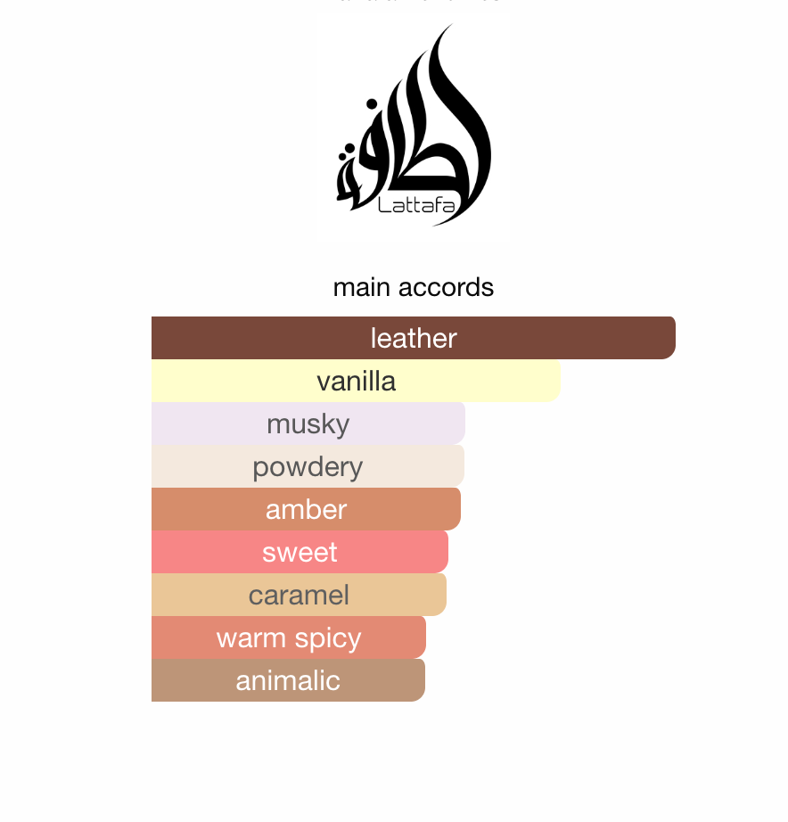 Ishq Al Shuyukh Gold Lattafa EDP 100ml