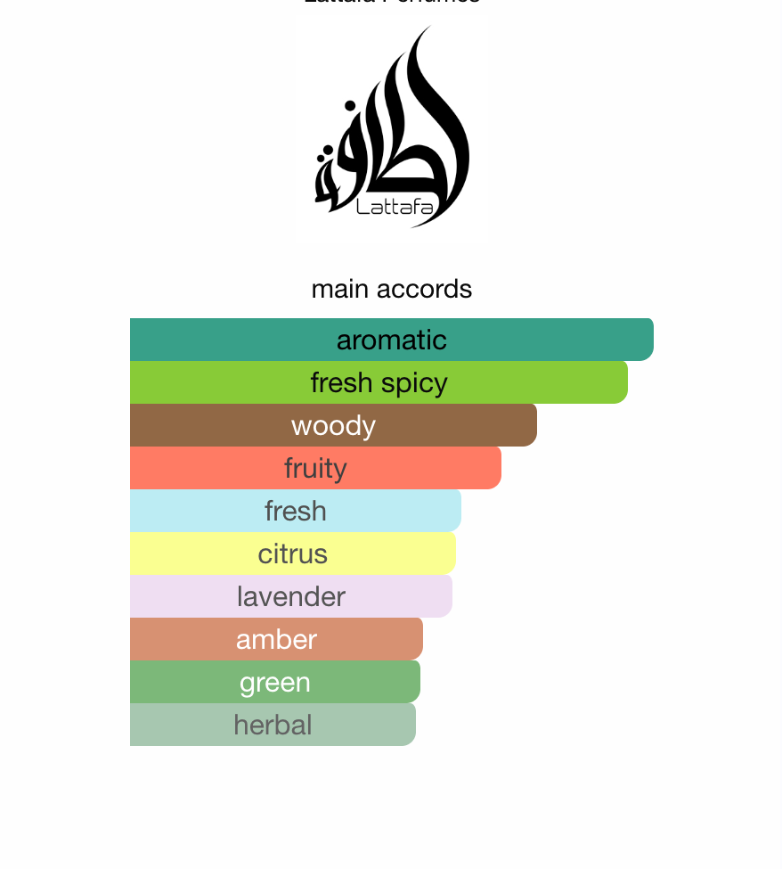 Lattafa Fakhar Men EDP 100ml