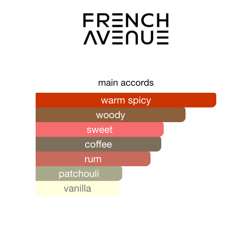 French Avenue Spectre Wraith EDP 80 ml