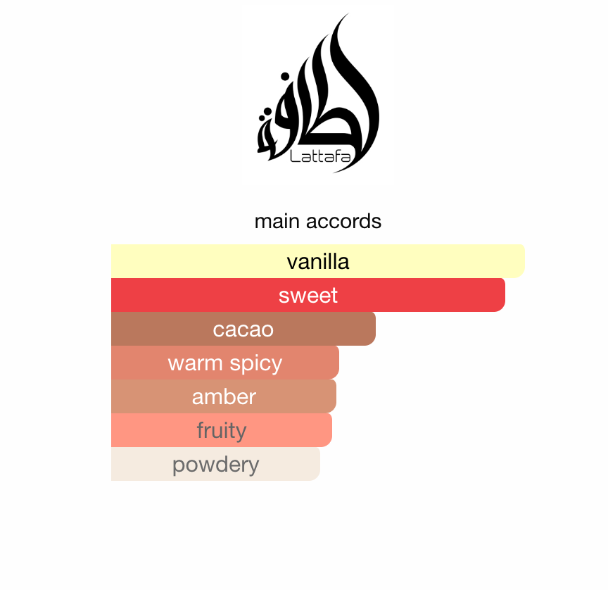 Lattafa Pride Nebras EDP 100 ml