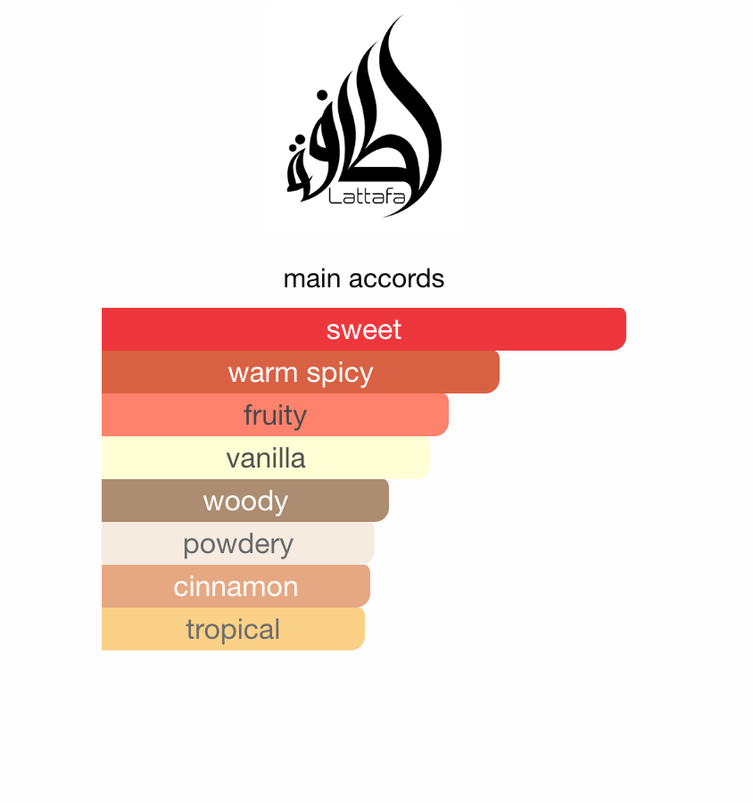 Lattafa Bade'e Al Oud Honor & Glory EDP 100 ml