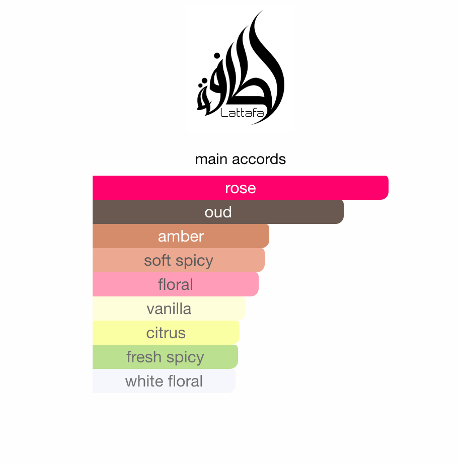 Lattafa Bade'e Al Oud Amethyst EDP 100 ml