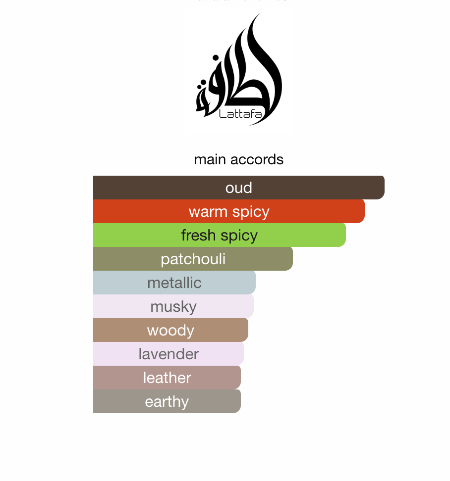 Lattafa Bade'e Al Oud Oud for Glory EDP 100 ml