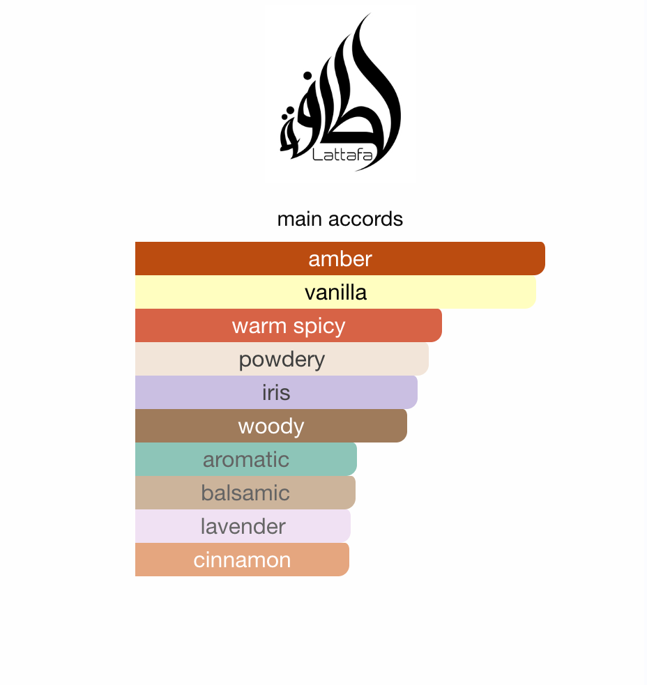 His Confession Lattafa EDP 100ml