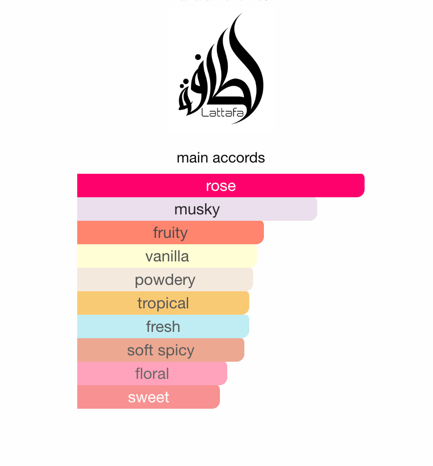 Lattafa Mohra Silky Rose Room Spray 450 ml