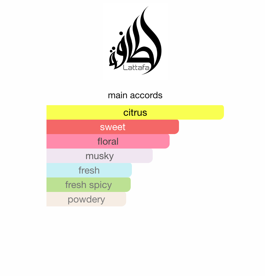 Hayaati Florence Lattafa Room Spray 450 ml