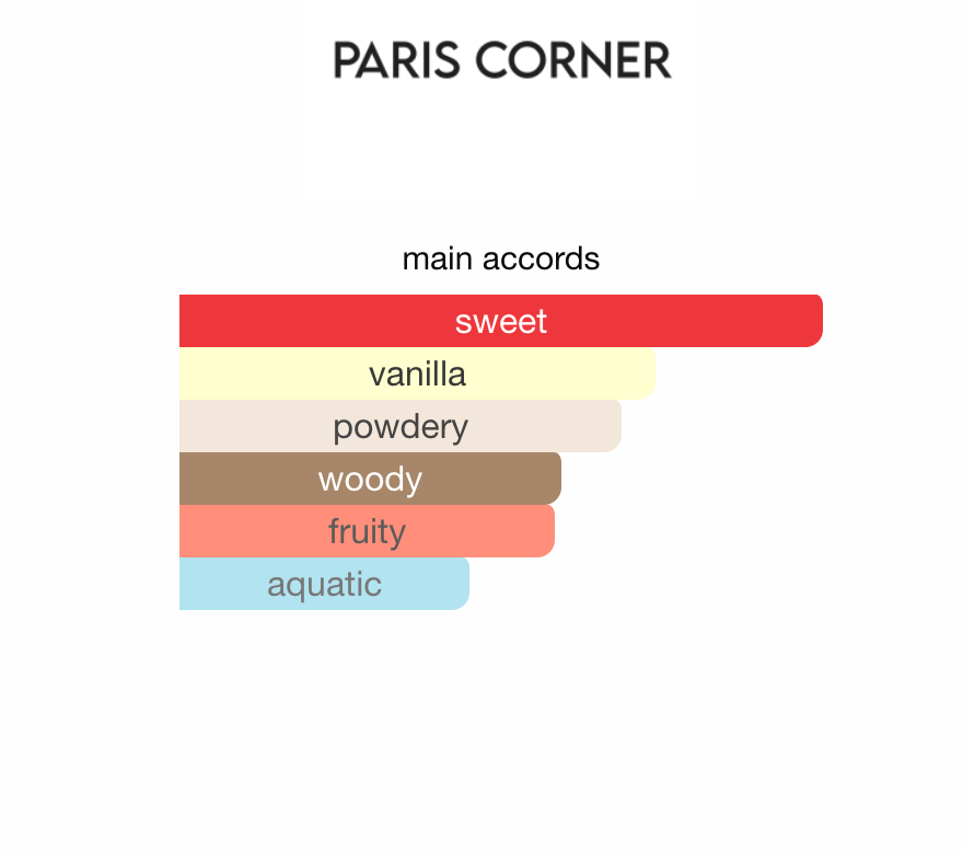 Paris Corner Khair Confection EDP 100 ml