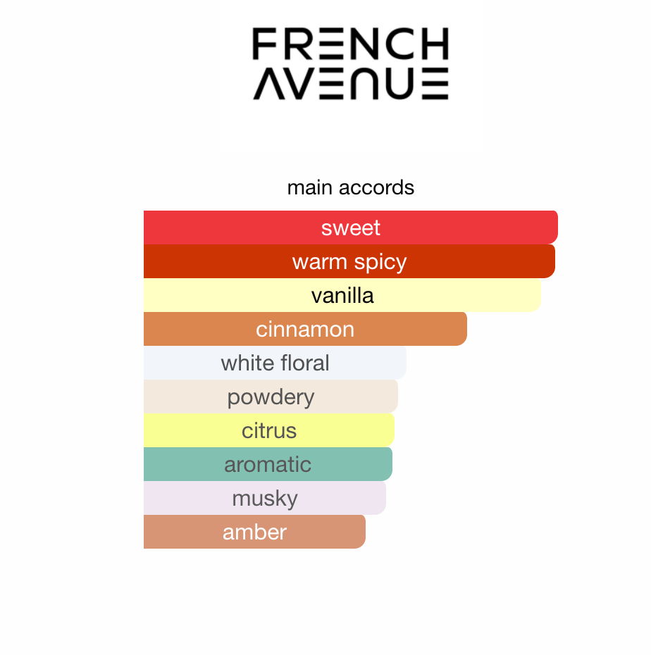 Liquid Brun French Avenue EDP 100ml