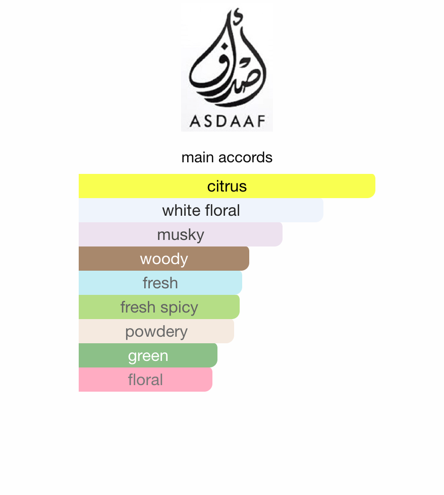 Asdaaf Ameerat al arab EDP 100 ml