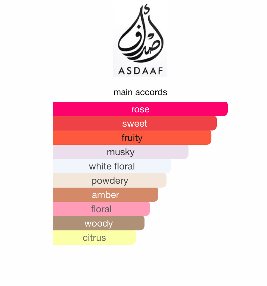 Asdaaf Ameerat Al Arab Prive Rose EDP 100 ml